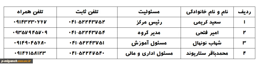 alhvi jlhs ih