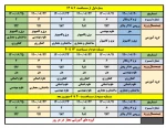 برنامه زمان بندی انتخاب واحد نیمسال اول