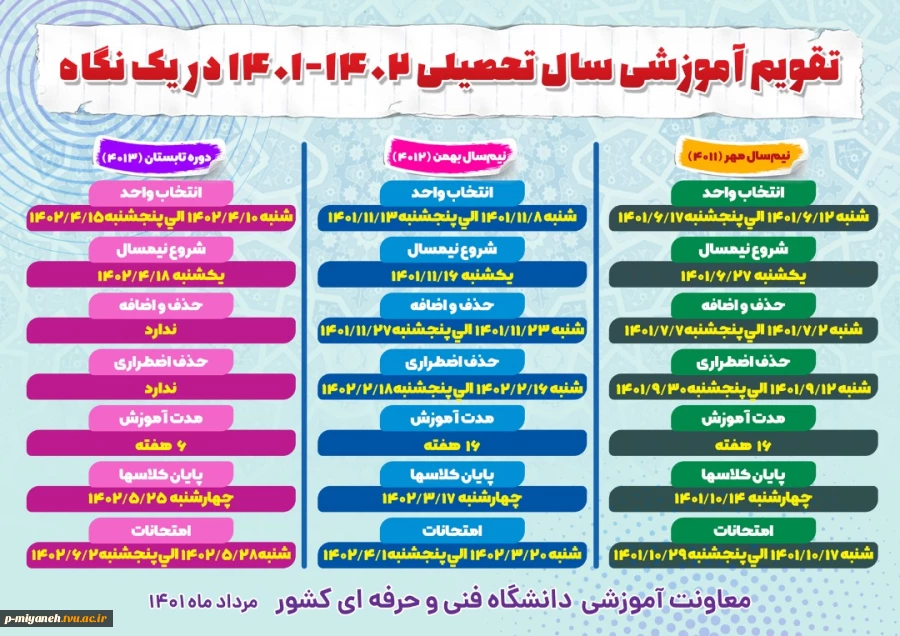 تقویم آموزشی سال تحصیلی 1402-1401 دانشگاه فنی و حرفه ای در یک نگاه 2