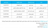 ارتباط با دانشگاه