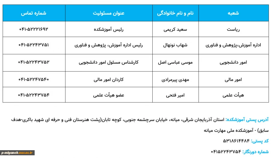 ارتباط با دانشگاه